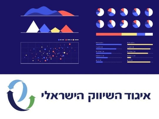 data visualization איגוד השיווק